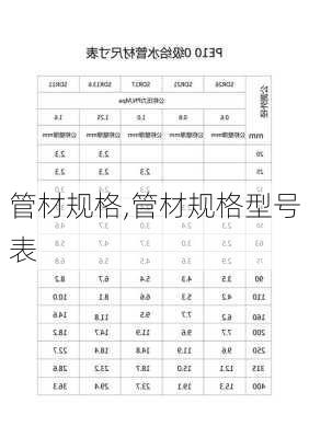 管材规格,管材规格型号表-第3张图片-求稳装修网