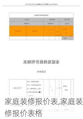 家庭装修报价表,家庭装修报价表格-第2张图片-求稳装修网