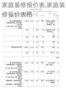 家庭装修报价表,家庭装修报价表格-第1张图片-求稳装修网