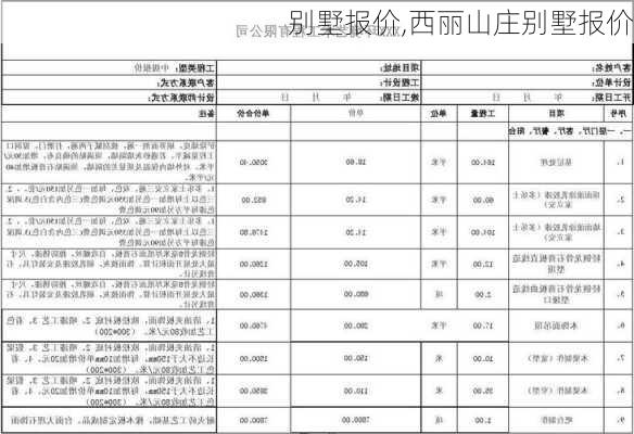 别墅报价,西丽山庄别墅报价-第1张图片-求稳装修网