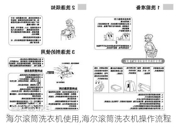 海尔滚筒洗衣机使用,海尔滚筒洗衣机操作流程-第2张图片-求稳装修网