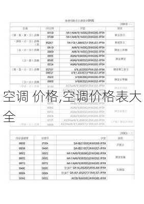 空调 价格,空调价格表大全-第3张图片-求稳装修网