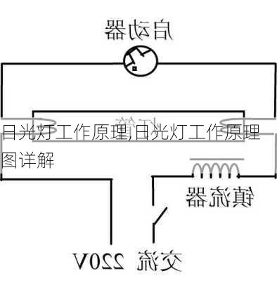 日光灯工作原理,日光灯工作原理图详解-第1张图片-求稳装修网