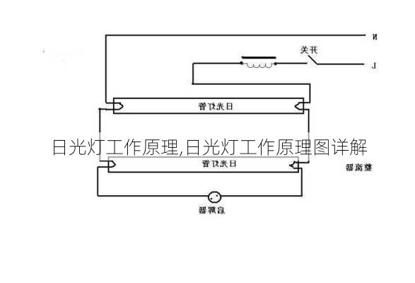 日光灯工作原理,日光灯工作原理图详解-第3张图片-求稳装修网