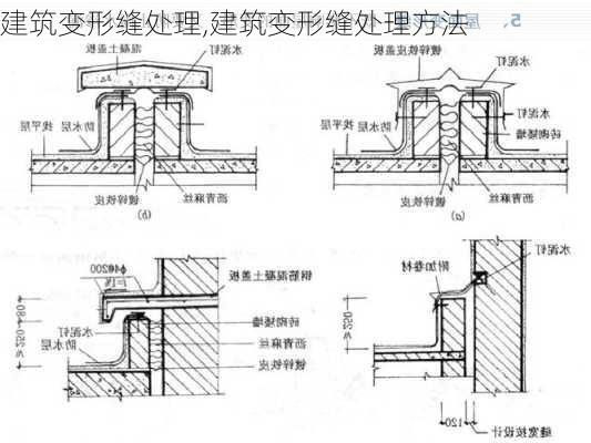 建筑变形缝处理,建筑变形缝处理方法-第3张图片-求稳装修网