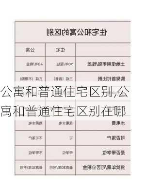 公寓和普通住宅区别,公寓和普通住宅区别在哪-第2张图片-求稳装修网