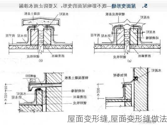 屋面变形缝,屋面变形缝做法-第1张图片-求稳装修网