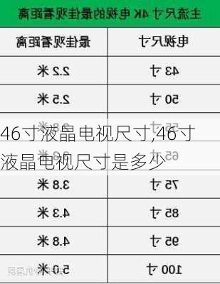 46寸液晶电视尺寸,46寸液晶电视尺寸是多少-第3张图片-求稳装修网