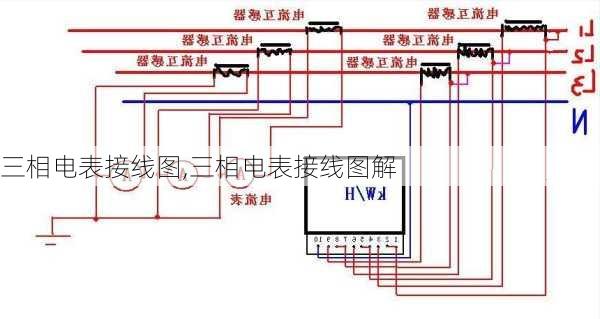 三相电表接线图,三相电表接线图解-第1张图片-求稳装修网