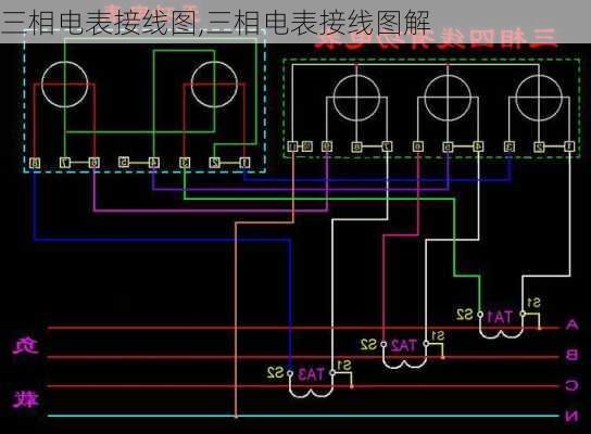 三相电表接线图,三相电表接线图解-第2张图片-求稳装修网