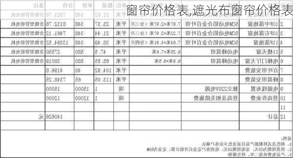 窗帘价格表,遮光布窗帘价格表-第1张图片-求稳装修网