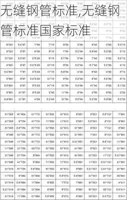 无缝钢管标准,无缝钢管标准国家标准-第3张图片-求稳装修网