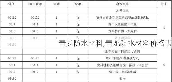 青龙防水材料,青龙防水材料价格表-第1张图片-求稳装修网