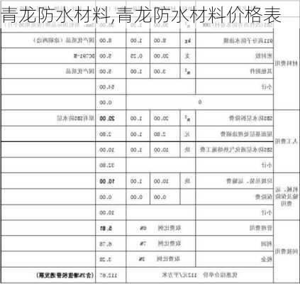 青龙防水材料,青龙防水材料价格表-第3张图片-求稳装修网