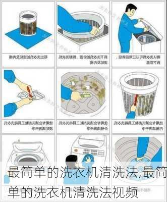 最简单的洗衣机清洗法,最简单的洗衣机清洗法视频-第2张图片-求稳装修网