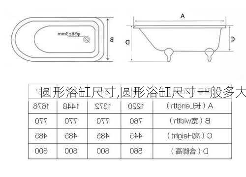 圆形浴缸尺寸,圆形浴缸尺寸一般多大-第1张图片-求稳装修网