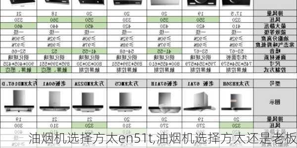 油烟机选择方太en51t,油烟机选择方太还是老板-第2张图片-求稳装修网