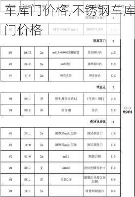 车库门价格,不锈钢车库门价格-第1张图片-求稳装修网