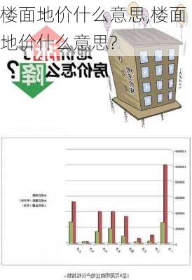 楼面地价什么意思,楼面地价什么意思?-第3张图片-求稳装修网