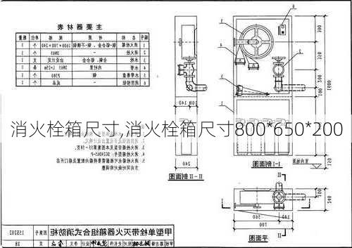 消火栓箱尺寸,消火栓箱尺寸800*650*200-第3张图片-求稳装修网