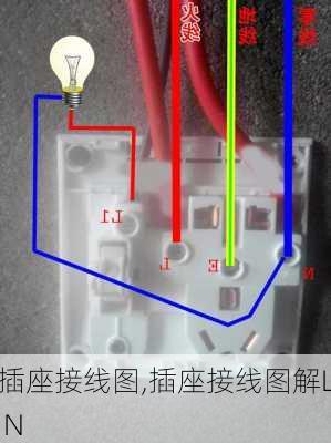 插座接线图,插座接线图解L N-第2张图片-求稳装修网