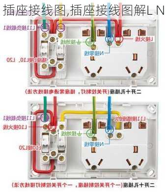插座接线图,插座接线图解L N-第3张图片-求稳装修网