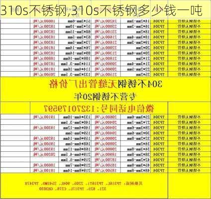 310s不锈钢,310s不锈钢多少钱一吨-第1张图片-求稳装修网