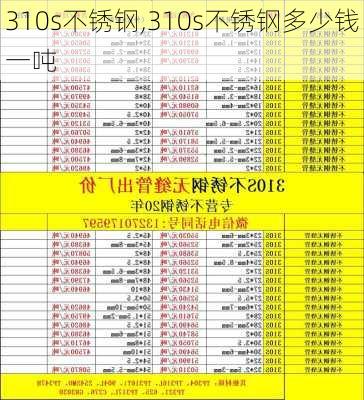 310s不锈钢,310s不锈钢多少钱一吨-第3张图片-求稳装修网