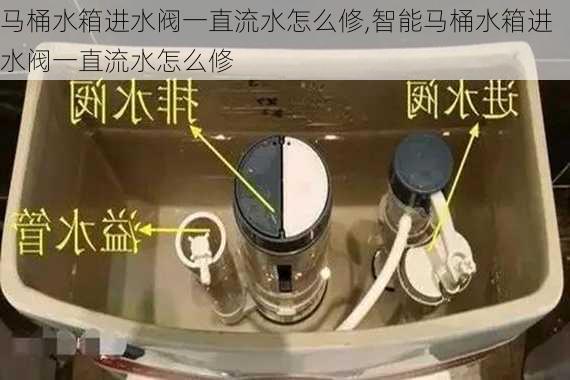 马桶水箱进水阀一直流水怎么修,智能马桶水箱进水阀一直流水怎么修-第1张图片-求稳装修网