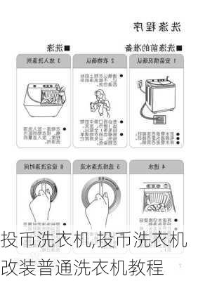 投币洗衣机,投币洗衣机改装普通洗衣机教程-第1张图片-求稳装修网