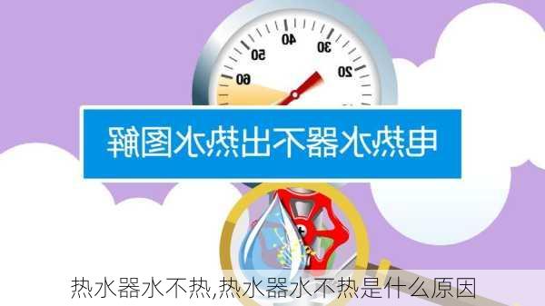 热水器水不热,热水器水不热是什么原因-第1张图片-求稳装修网