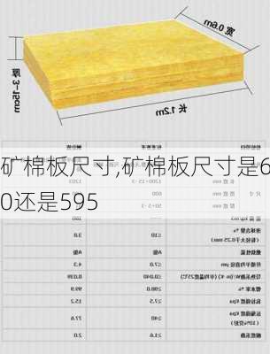 矿棉板尺寸,矿棉板尺寸是600还是595-第1张图片-求稳装修网