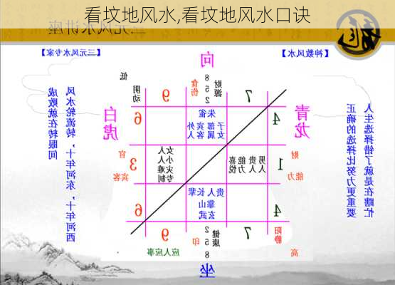 看坟地风水,看坟地风水口诀-第1张图片-求稳装修网