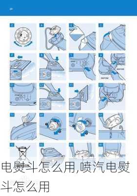 电熨斗怎么用,喷汽电熨斗怎么用-第3张图片-求稳装修网