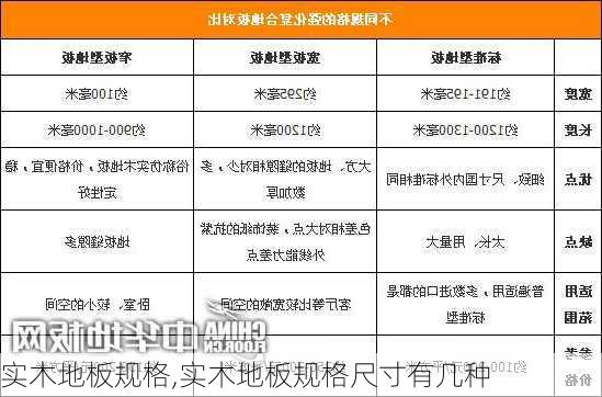 实木地板规格,实木地板规格尺寸有几种-第1张图片-求稳装修网