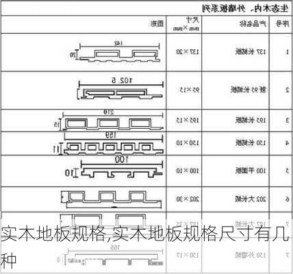 实木地板规格,实木地板规格尺寸有几种-第2张图片-求稳装修网