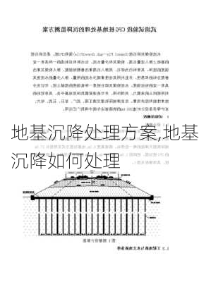 地基沉降处理方案,地基沉降如何处理-第1张图片-求稳装修网