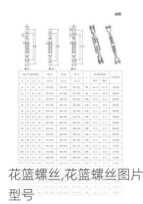 花篮螺丝,花篮螺丝图片型号-第1张图片-求稳装修网