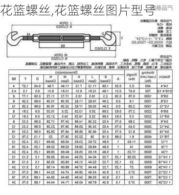 花篮螺丝,花篮螺丝图片型号-第3张图片-求稳装修网