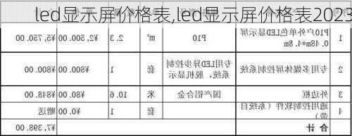 led显示屏价格表,led显示屏价格表2023-第2张图片-求稳装修网