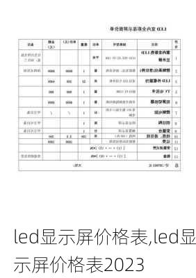 led显示屏价格表,led显示屏价格表2023-第1张图片-求稳装修网