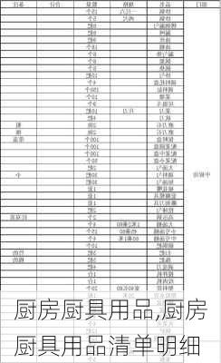 厨房厨具用品,厨房厨具用品清单明细-第1张图片-求稳装修网