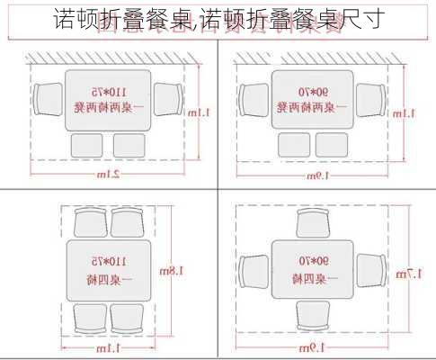 诺顿折叠餐桌,诺顿折叠餐桌尺寸-第3张图片-求稳装修网