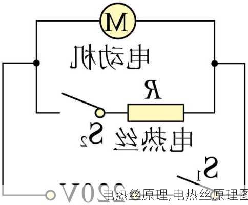 电热丝原理,电热丝原理图-第1张图片-求稳装修网