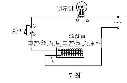 电热丝原理,电热丝原理图-第2张图片-求稳装修网