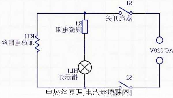 电热丝原理,电热丝原理图-第3张图片-求稳装修网