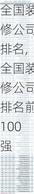 全国装修公司排名,全国装修公司排名前100强-第1张图片-求稳装修网