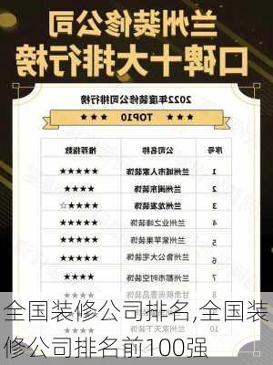 全国装修公司排名,全国装修公司排名前100强-第3张图片-求稳装修网