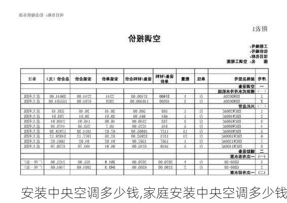 安装中央空调多少钱,家庭安装中央空调多少钱-第3张图片-求稳装修网