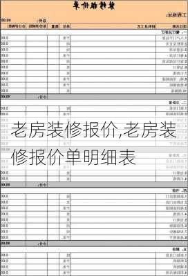 老房装修报价,老房装修报价单明细表-第3张图片-求稳装修网